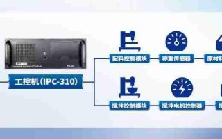 质效双升：看这家锂电企业的“智变”突围