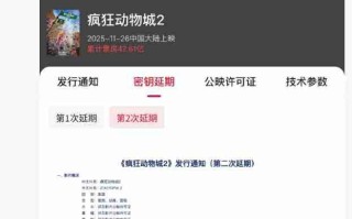 中国影史进口片票房冠军，《疯狂动物城 2》延长上映至 2 月 25 日