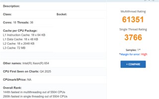 Intel入门18核至强654首次跑分：与28核3465X相当！