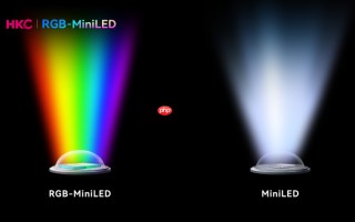 MiniLED下半场：中国企业如何守住下一代显示技术主动权？