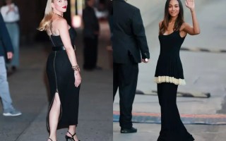 全球影史票房最高的演员前两名，都是女性