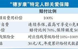 “穗岁康”一站式结算为患者减负