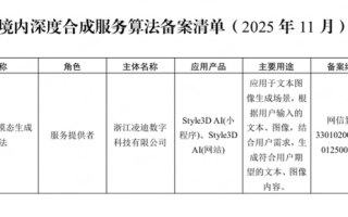 官宣！Style3D AI 多模态生成模型算法通过国家网信办备案合规赋能时尚数智化