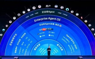 钉钉发布 AI 工作智能操作系统 Agent OS