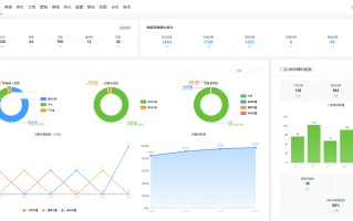 【店滴云】智慧空间 2.0 版本发布，弱化业务场景，强化物联网功能版本