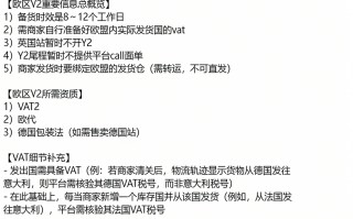 妙手ERP接入Temu欧洲站点Y2国内直发模式，助力卖家实现高效运营！