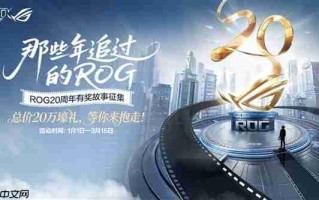 ROG20周年有奖征集 ROG主板新品亮相CES2026