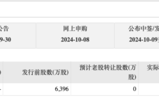 托普云农：国家级专精特新“小巨人”正乘智慧农业大风起丨
