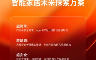 小米发布并开源“Xiaomi Miloco”：智能家居未来探索方案