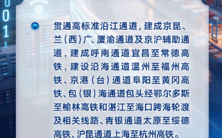 未来五年，这些硬核基建将影响你我