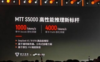 国产显卡性能飞跃 摩尔线程S5000优化后AI速度已达NVIDIA H100的60%