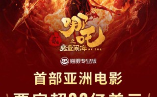 《哪吒之魔童闹海》成首部票房破20亿美元亚洲电影