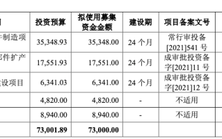 恒工精密：人均产出为同业均值两倍的连铸技术龙头 迎“需求+集中度”双增机遇丨