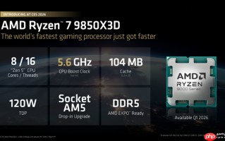 全球最快游戏CPU更快了！AMD 9800X3D升级版9850X3D发布：比Intel 285K最多快60%