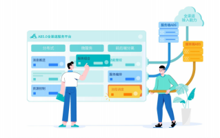 赞同科技：筑牢平台底座，打造银行业IT服务新标杆