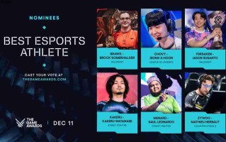 TGA最佳电竞选手提名引热议 Faker、小孩双双落选