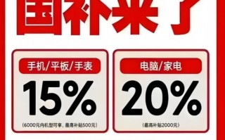 “国补”已确认恢复继续！国补政策2025年最新消息：国补第四批690亿持续发放中，新一轮国补资格申领方法操作教程全攻略