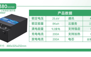 引领绿色供暖新纪元：超品货车电采暖的创新优势解析