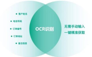 电商、物流必备神器！容联七陌OCR精准识别、一键复制关键信息