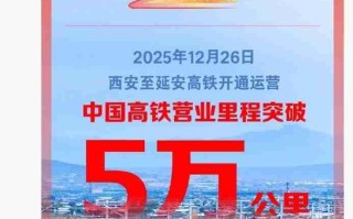 全球第一：中国高铁营业里程突破 5 万公里，超过其他国家总和