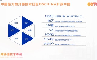 基于模力方舟的 AI 应用工程化实践：从模型能力到真实场景落地