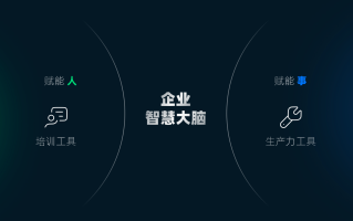 智效启迪发布AI+企业知识赋能方案，助力企业打造智慧大脑,