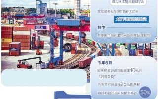 关税令欧洲经济蒙上阴影