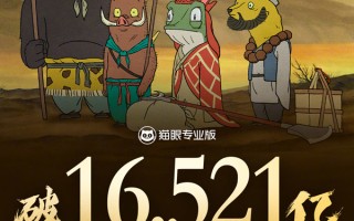 《浪浪山小妖怪》16.521亿登顶西游IP票房榜 10部经典带你重温神话狂欢