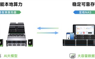 AI时代，希捷与昱格共同构建智慧医疗的数据存储底座