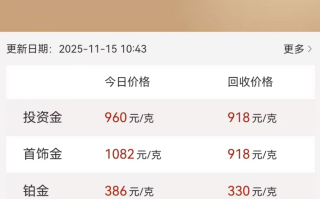 实探︱深圳水贝下架“投资金”