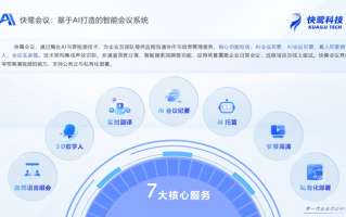 快鹭会议：当AI接管会议，企业每年大幅节省带宽成本的秘密