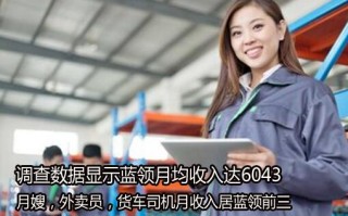 蓝领月均收入6043!月嫂外卖员货车司机月收入居蓝领前三!