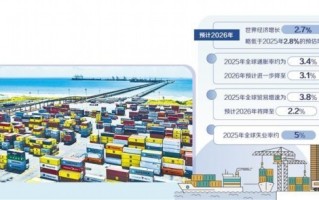 全球经济可能面临长期低增长风险