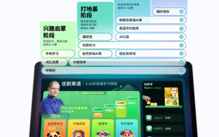 优学派联合英语外教董默涵推出“优默英语”，让英语成为孩子的优势学科