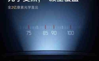 是真的好！小米17 Ultra长焦夜景人像样张来了