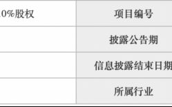 网联清算，股权生变！梧桐树拟清仓10%股份