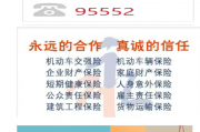 永诚财险海南分公司万宁支公司介绍