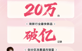 现象级爆款！ 海尔Leader三筒洗衣机京东销量破20万台
