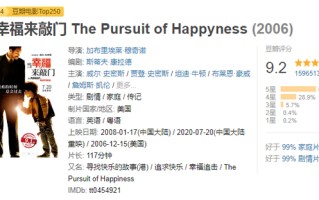 豆瓣高分电影《当幸福来敲门》经典台词赏析“如果你有梦想，就要守护它”