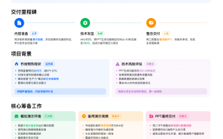 钉钉AI听记上新，一张图看清所有重点，职场和超级个体刚需,