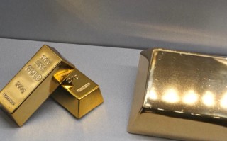 由于地缘政治危机加剧，国际金价银价再创新高