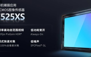 思特威发布高端5000万像素CMOS：SC525XS 28nm工艺