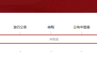 钜泉科技：三叩A股大门！净利连年倍增之下 风险早已暗流涌动 |