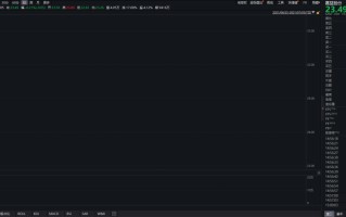 嘉益股份：上市首日飙涨308%背后 公司前景却是一片迷茫？丨黄金眼