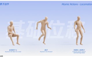 腾讯混元开源 HY-Motion1.0，10 亿参数文生 3D 动作大模型