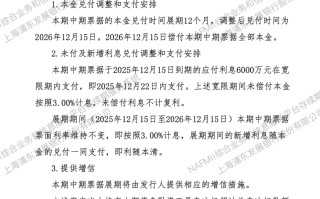博弈进入“关键加时赛”，万科中票展期能否如意