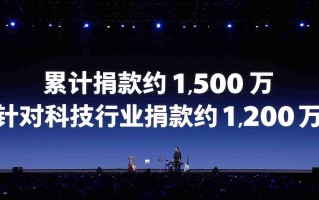 罗永浩向开源组织捐款累计约 1200 万