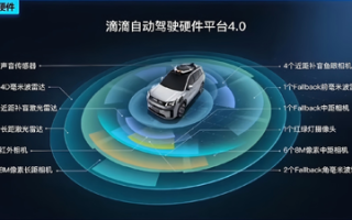 滴滴自动驾驶L4级Robotaxi量产在即，睿创微纳车载红外技术破解极端场景感知难题
