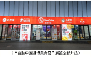 百胜中国美食荟展馆全新升级，六大品牌助力第八届进博会