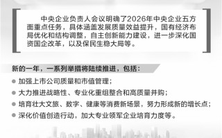 国资委明确2026年央企五大重点任务 大力推进战略性、专业化重组整合和高质量并购